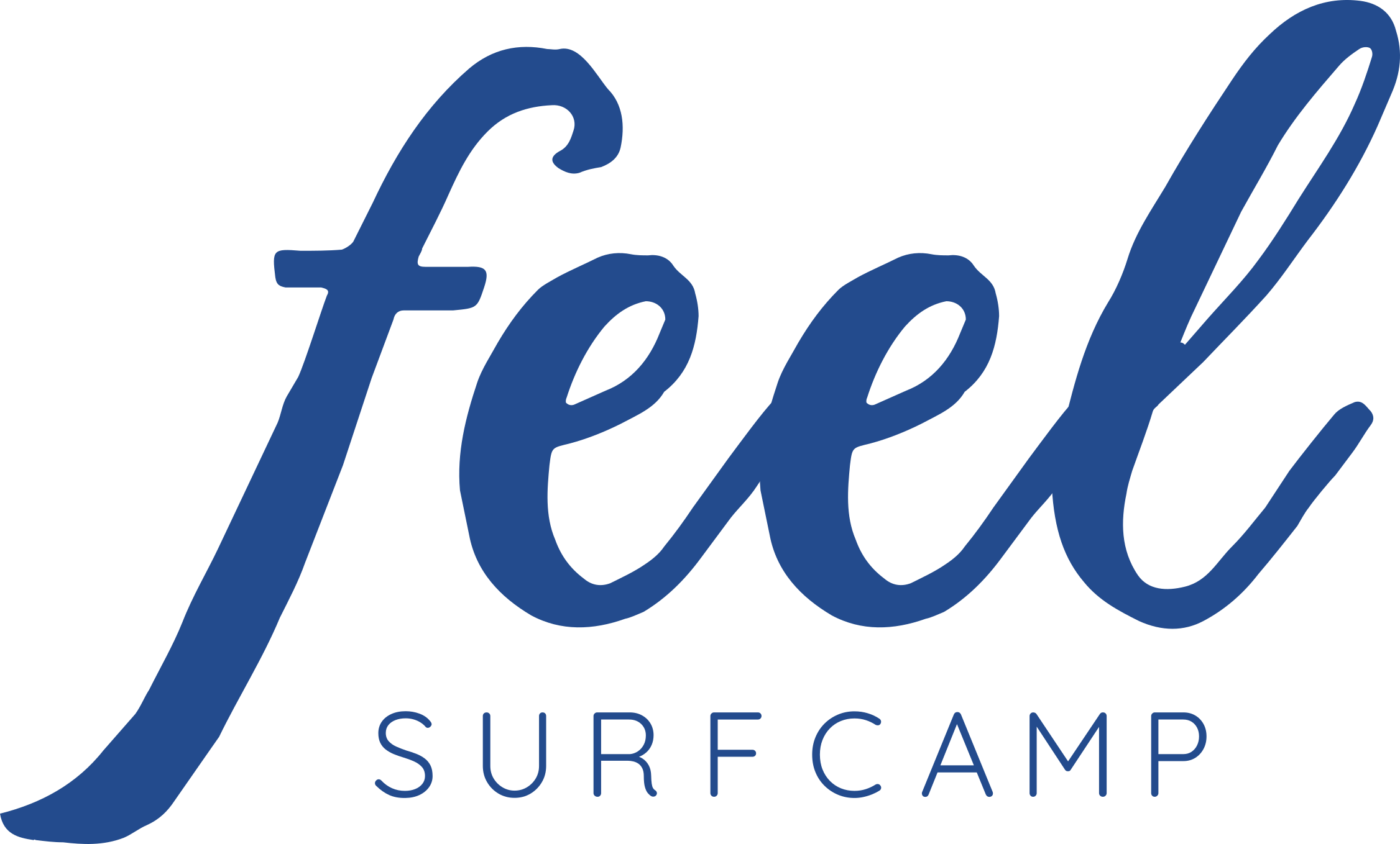 Feel Surfcamp